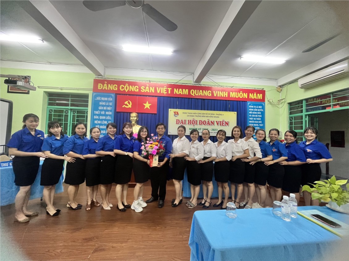 Ảnh đại diện